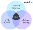 Global Greenhouse Challenge Winner Koidra Hires the Veteran Business Leader from Microsoft to Support Growth